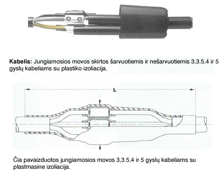 MOVA KABELIO SUJUNGIMO 4X1 5 2 5 Www siurbliai lt